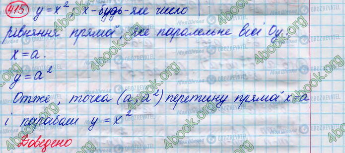 ГДЗ Алгебра 8 класс страница 415